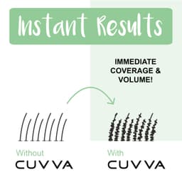 cuvva